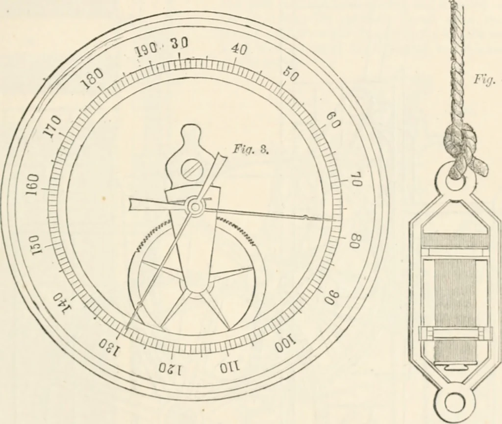 An illustration from Appleton's dictionary of machines, mechanics, engine-work, and engineering, 1869, leaf 730