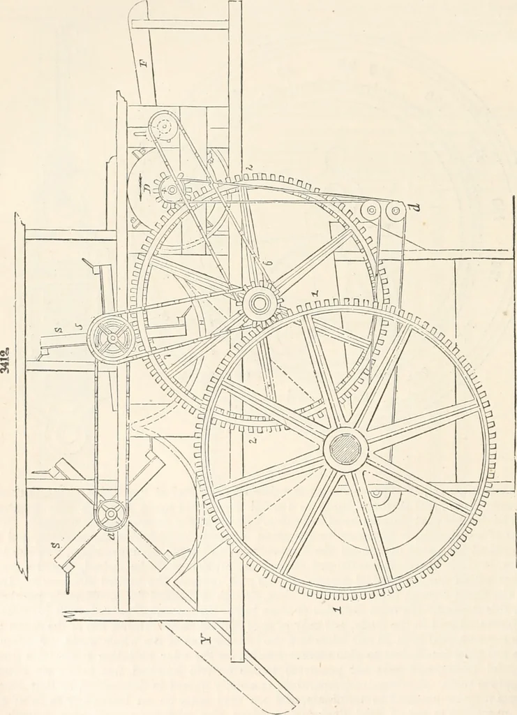 An illustration from Appleton's dictionary of machines, mechanics, engine-work, and engineering, 1869, leaf 731