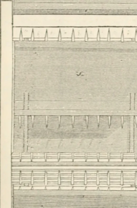 An illustration from Appleton's dictionary of machines, mechanics, engine-work, and engineering, 1869, leaf 732