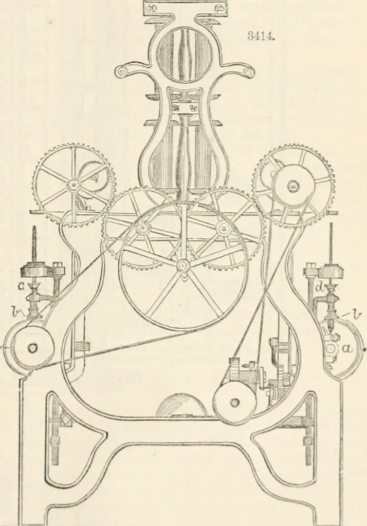 An illustration from Appleton's dictionary of machines, mechanics, engine-work, and engineering, 1869, leaf 732