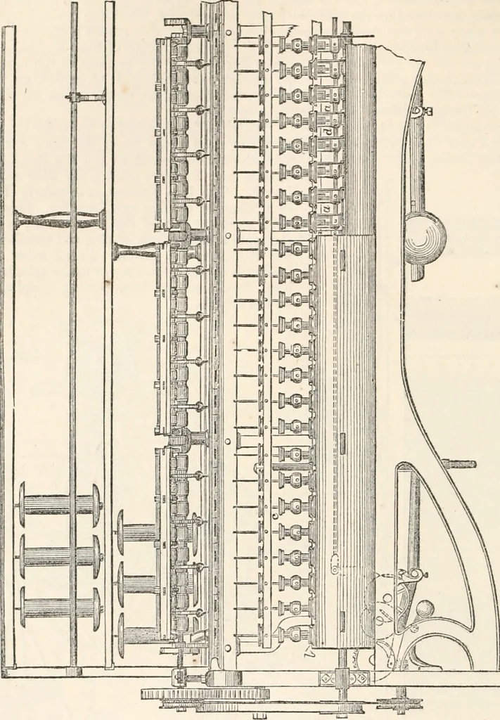 An illustration from Appleton's dictionary of machines, mechanics, engine-work, and engineering, 1869, leaf 733