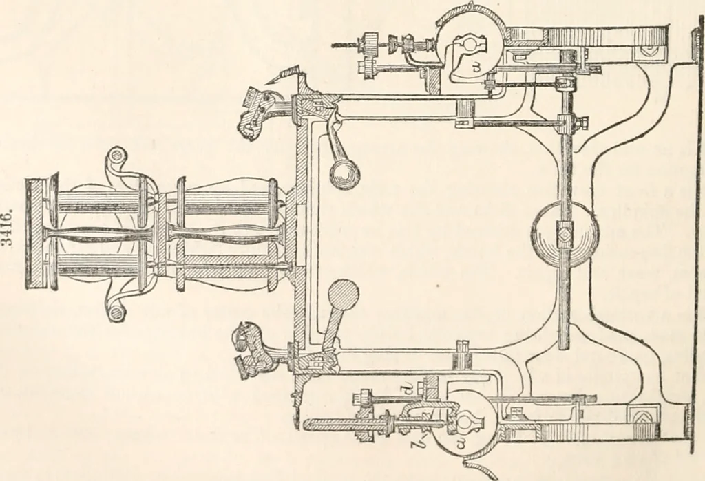 An illustration from Appleton's dictionary of machines, mechanics, engine-work, and engineering, 1869, leaf 733