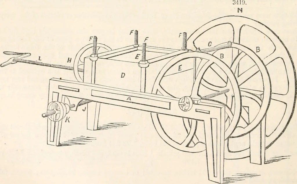 An illustration from Appleton's dictionary of machines, mechanics, engine-work, and engineering, 1869, leaf 735
