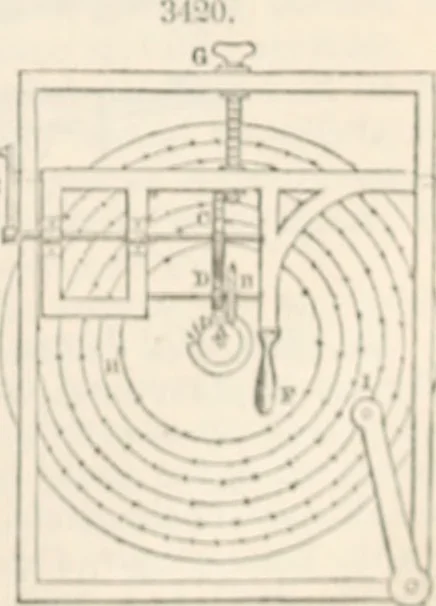 An illustration from Appleton's dictionary of machines, mechanics, engine-work, and engineering, 1869, leaf 736