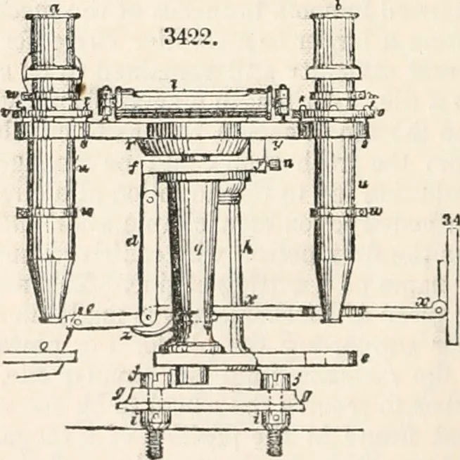 An illustration from Appleton's dictionary of machines, mechanics, engine-work, and engineering, 1869, leaf 737