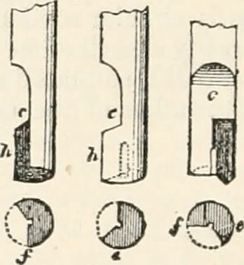 An illustration from Appleton's dictionary of machines, mechanics, engine-work, and engineering, 1869, leaf 741