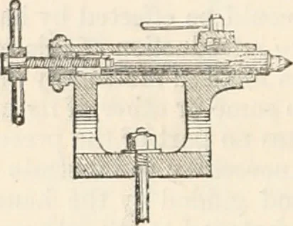 An illustration from Appleton's dictionary of machines, mechanics, engine-work, and engineering, 1869, leaf 753