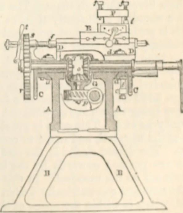 An illustration from Appleton's dictionary of machines, mechanics, engine-work, and engineering, 1869, leaf 754