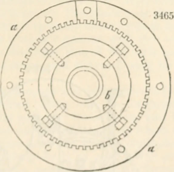 An illustration from Appleton's dictionary of machines, mechanics, engine-work, and engineering, 1869, leaf 758