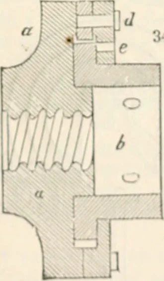 An illustration from Appleton's dictionary of machines, mechanics, engine-work, and engineering, 1869, leaf 758