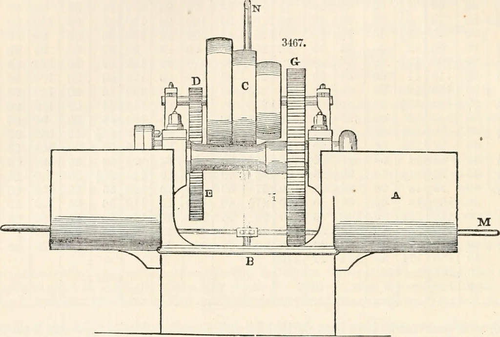An illustration from Appleton's dictionary of machines, mechanics, engine-work, and engineering, 1869, leaf 759