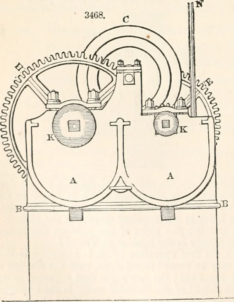 An illustration from Appleton's dictionary of machines, mechanics, engine-work, and engineering, 1869, leaf 759
