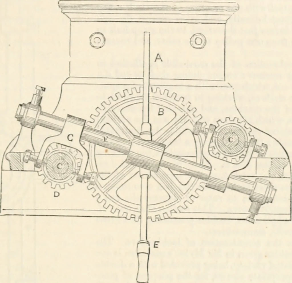 An illustration from Appleton's dictionary of machines, mechanics, engine-work, and engineering, 1869, leaf 764