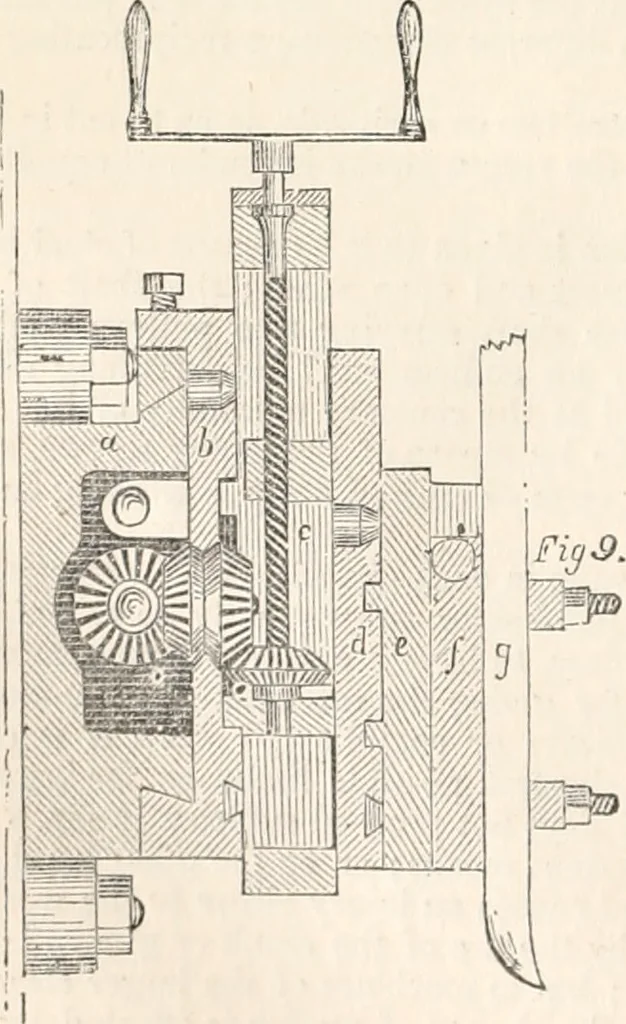 An illustration from Appleton's dictionary of machines, mechanics, engine-work, and engineering, 1869, leaf 765