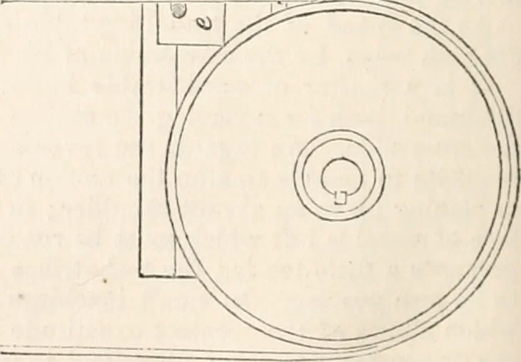 An illustration from Appleton's dictionary of machines, mechanics, engine-work, and engineering, 1869, leaf 765