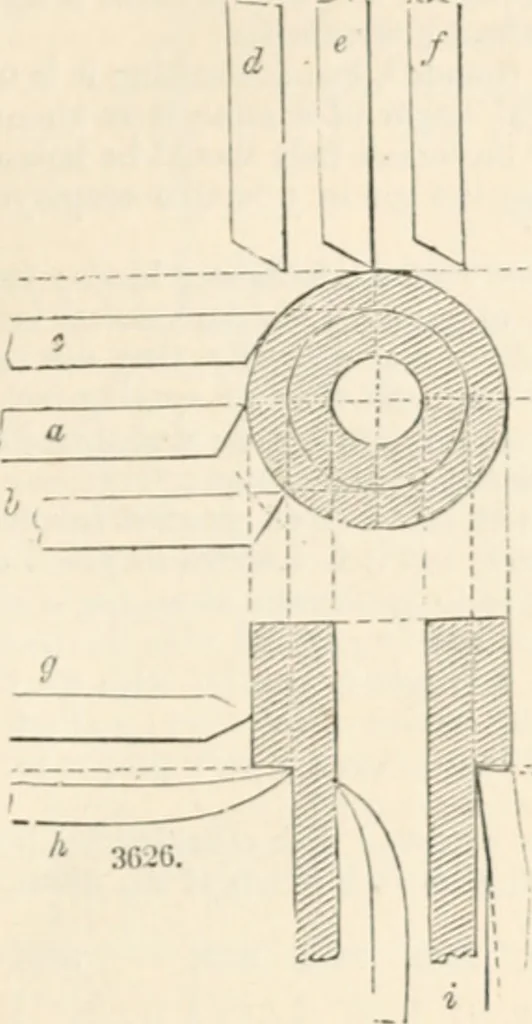 An illustration from Appleton's dictionary of machines, mechanics, engine-work, and engineering, 1869, leaf 780