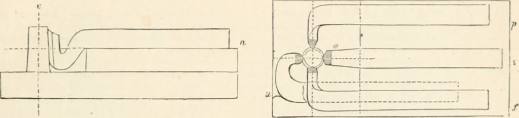 An illustration from Appleton's dictionary of machines, mechanics, engine-work, and engineering, 1869, leaf 782