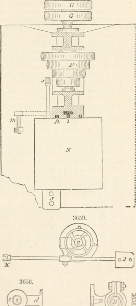 An illustration from Appleton's dictionary of machines, mechanics, engine-work, and engineering, 1869, leaf 786