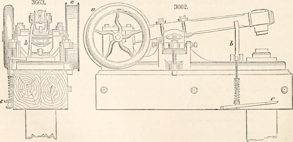 An illustration from Appleton's dictionary of machines, mechanics, engine-work, and engineering, 1869, leaf 789
