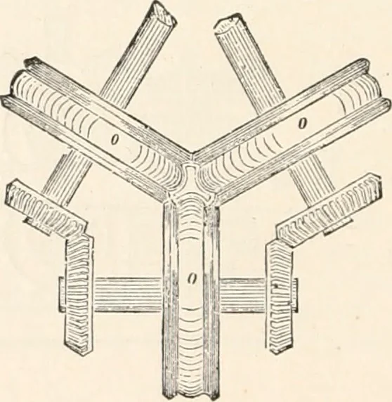 An illustration from Appleton's dictionary of machines, mechanics, engine-work, and engineering, 1869, leaf 791