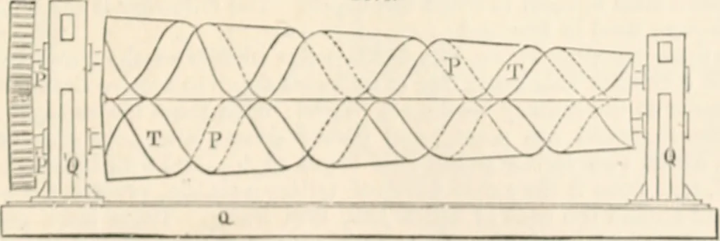 An illustration from Appleton's dictionary of machines, mechanics, engine-work, and engineering, 1869, leaf 792