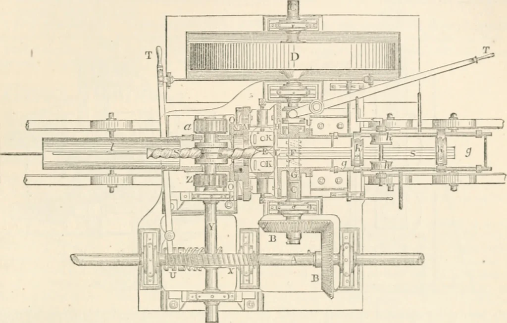 An illustration from Appleton's dictionary of machines, mechanics, engine-work, and engineering, 1869, leaf 796