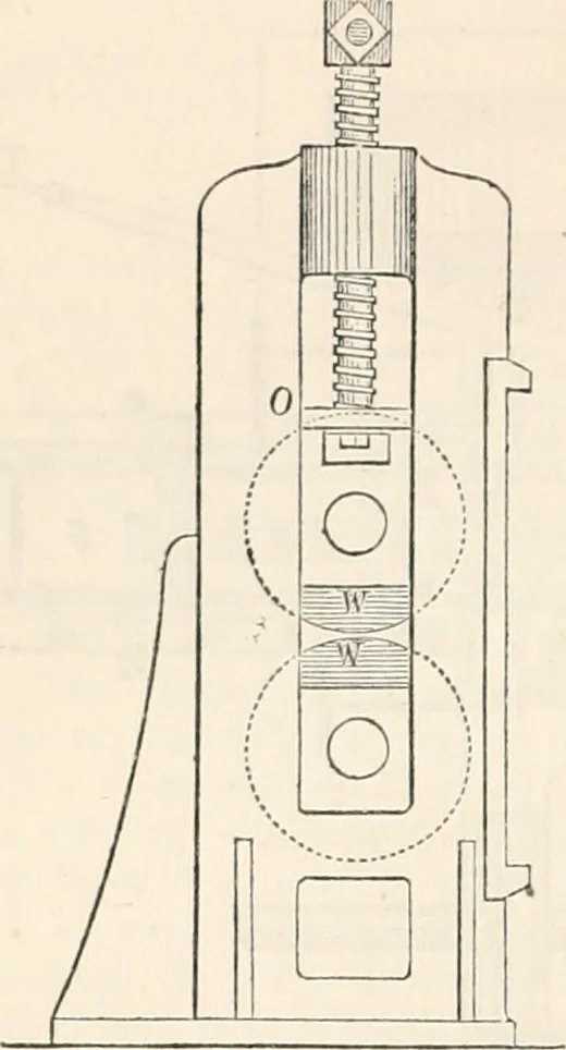 An illustration from Appleton's dictionary of machines, mechanics, engine-work, and engineering, 1869, leaf 797