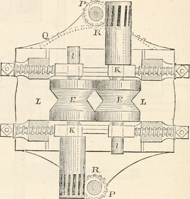An illustration from Appleton's dictionary of machines, mechanics, engine-work, and engineering, 1869, leaf 797