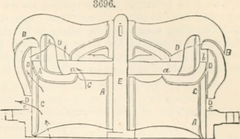 An illustration from Appleton's dictionary of machines, mechanics, engine-work, and engineering, 1869, leaf 800