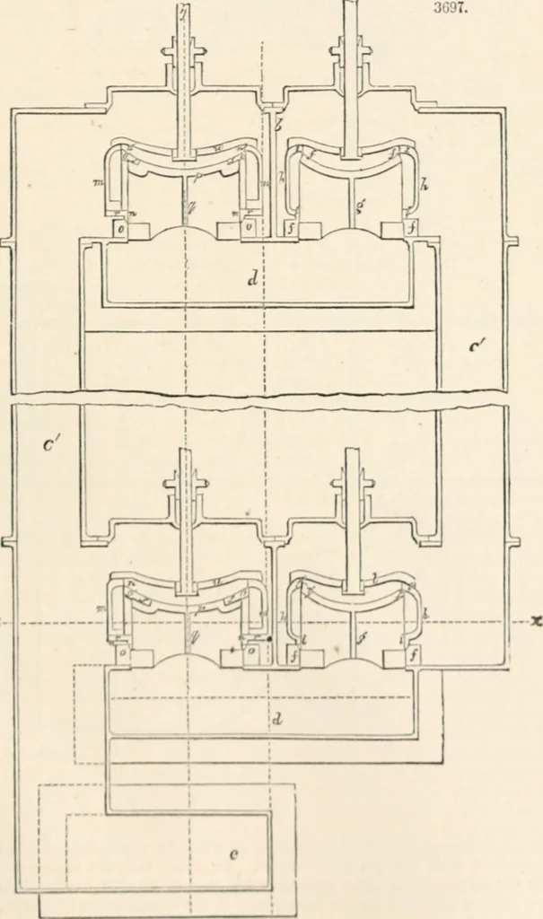 An illustration from Appleton's dictionary of machines, mechanics, engine-work, and engineering, 1869, leaf 800