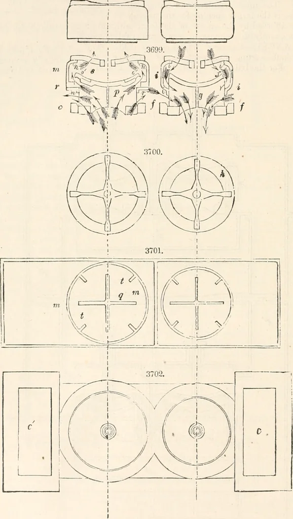 An illustration from Appleton's dictionary of machines, mechanics, engine-work, and engineering, 1869, leaf 801