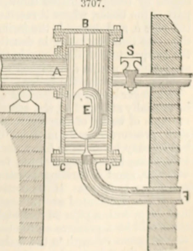 An illustration from Appleton's dictionary of machines, mechanics, engine-work, and engineering, 1869, leaf 812