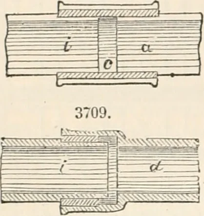 An illustration from Appleton's dictionary of machines, mechanics, engine-work, and engineering, 1869, leaf 813