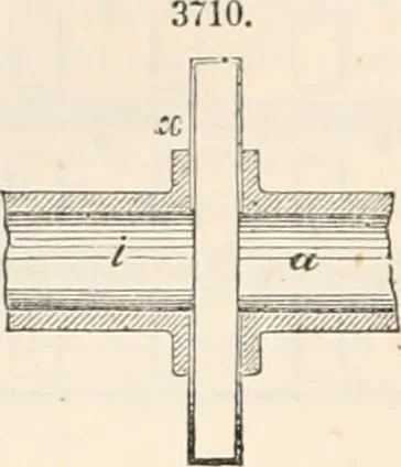 An illustration from Appleton's dictionary of machines, mechanics, engine-work, and engineering, 1869, leaf 813