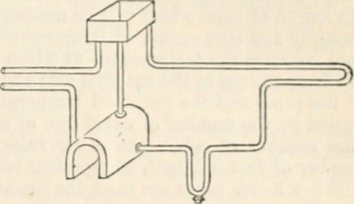 An illustration from Appleton's dictionary of machines, mechanics, engine-work, and engineering, 1869, leaf 816