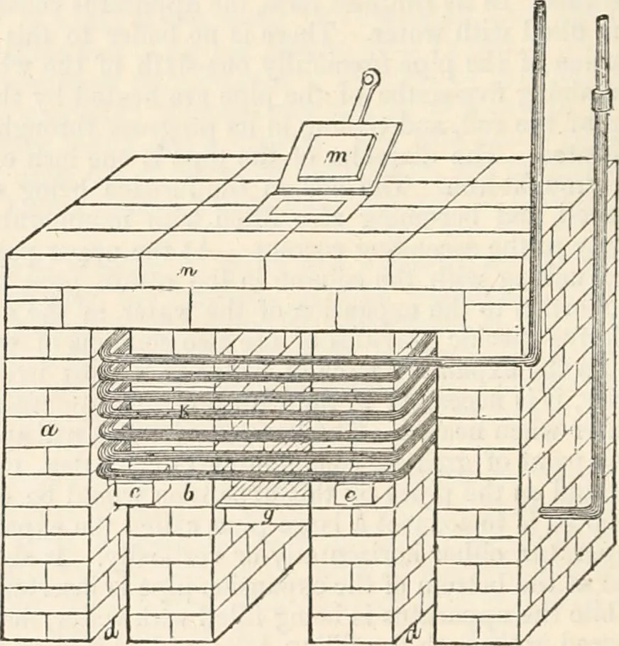 An illustration from Appleton's dictionary of machines, mechanics, engine-work, and engineering, 1869, leaf 819