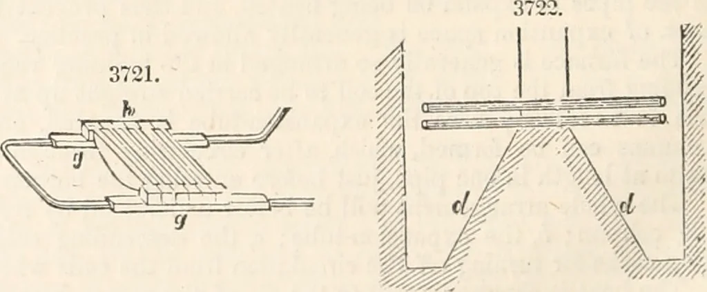 An illustration from Appleton's dictionary of machines, mechanics, engine-work, and engineering, 1869, leaf 819
