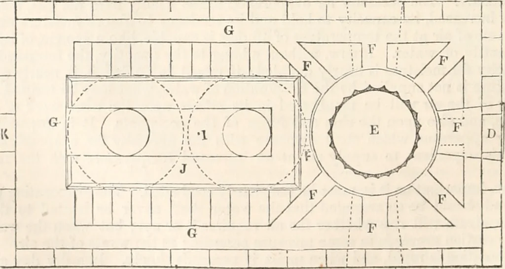 An illustration from Appleton's dictionary of machines, mechanics, engine-work, and engineering, 1869, leaf 823