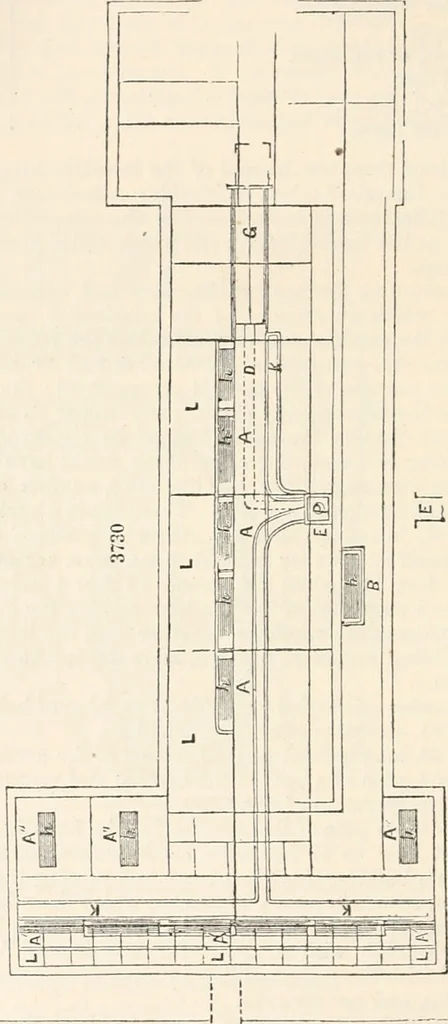 An illustration from Appleton's dictionary of machines, mechanics, engine-work, and engineering, 1869, leaf 825