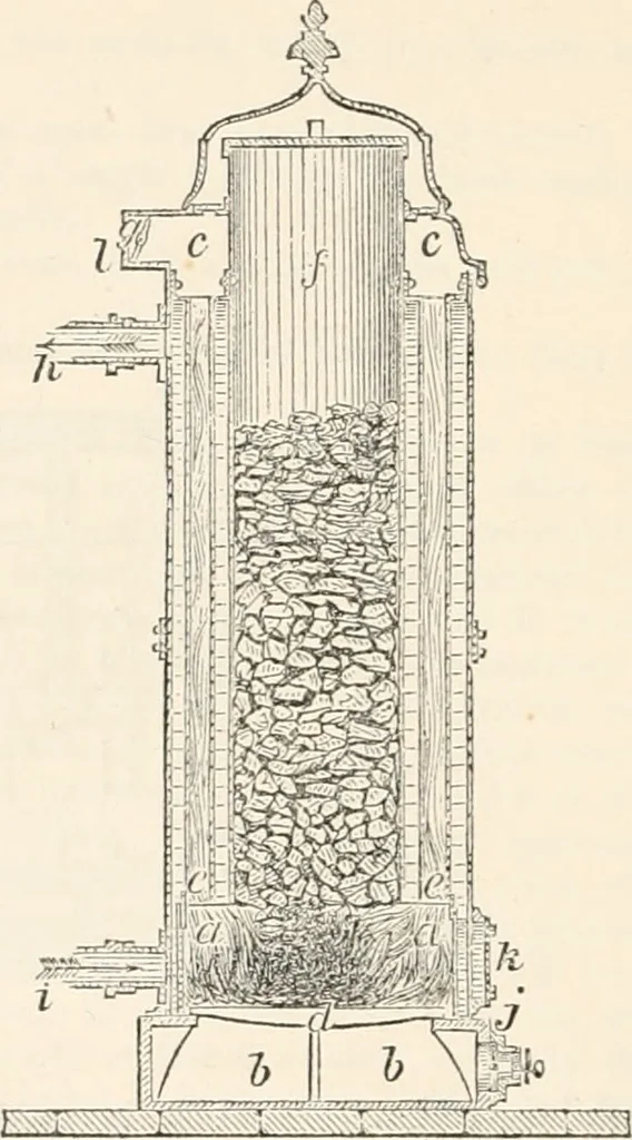 An illustration from Appleton's dictionary of machines, mechanics, engine-work, and engineering, 1869, leaf 829