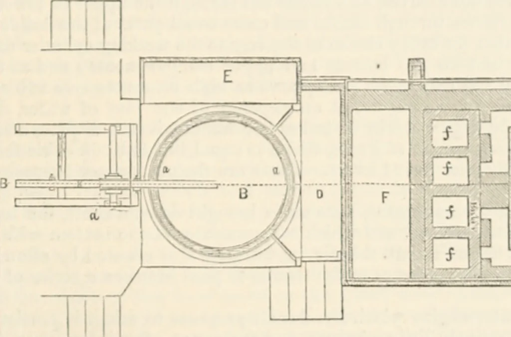 An illustration from Appleton's dictionary of machines, mechanics, engine-work, and engineering, 1869, leaf 830