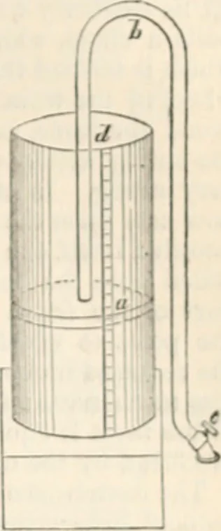 An illustration from Appleton's dictionary of machines, mechanics, engine-work, and engineering, 1869, leaf 832