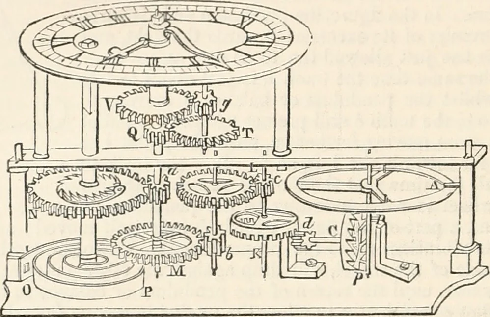 An illustration from Appleton's dictionary of machines, mechanics, engine-work, and engineering, 1869, leaf 835