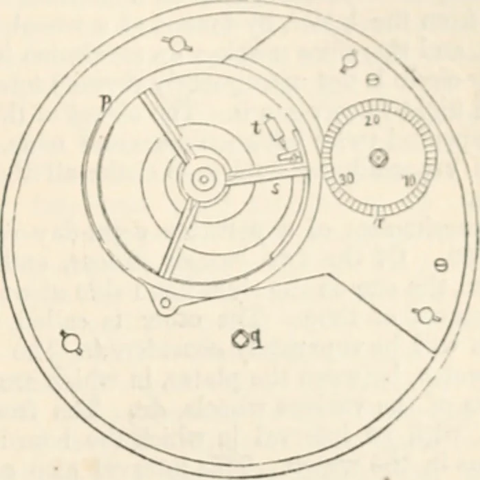 An illustration from Appleton's dictionary of machines, mechanics, engine-work, and engineering, 1869, leaf 836