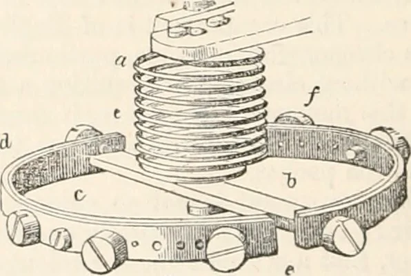An illustration from Appleton's dictionary of machines, mechanics, engine-work, and engineering, 1869, leaf 841