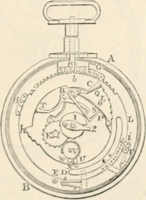 An illustration from Appleton's dictionary of machines, mechanics, engine-work, and engineering, 1869, leaf 846
