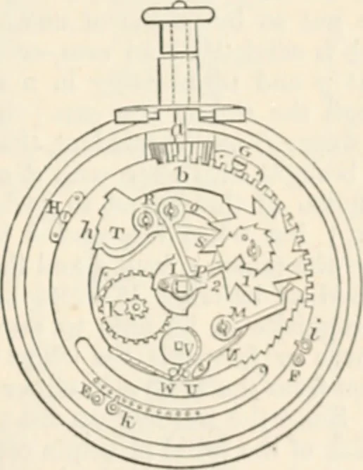 An illustration from Appleton's dictionary of machines, mechanics, engine-work, and engineering, 1869, leaf 846