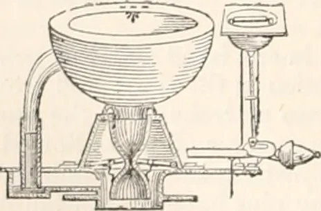 An illustration from Appleton's dictionary of machines, mechanics, engine-work, and engineering, 1869, leaf 847