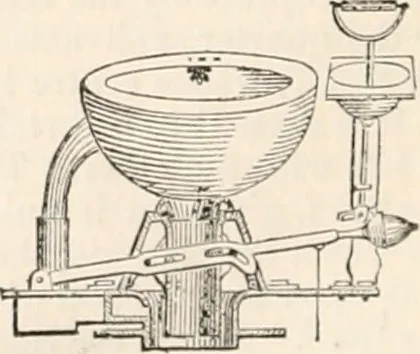 An illustration from Appleton's dictionary of machines, mechanics, engine-work, and engineering, 1869, leaf 847