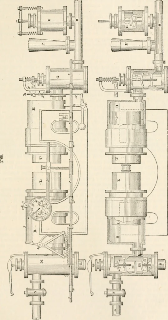 An illustration from Appleton's dictionary of machines, mechanics, engine-work, and engineering, 1869, leaf 848
